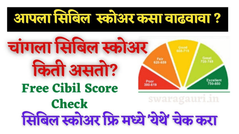 CIBIL Score कसा वाढवायचा | लोणसाठी CIBIL स्कोर किती असावा..