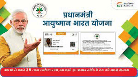 आयुष्मान कार्ड: 5 लाखांपर्यंत मोफत उपचार! असा करा अर्ज