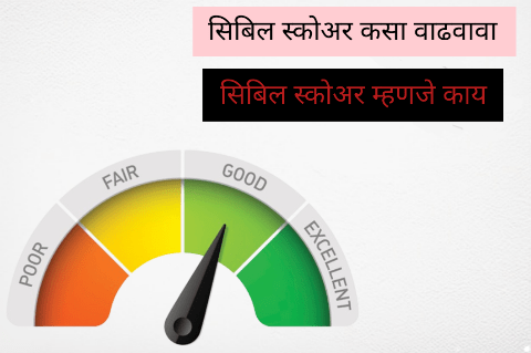 खराब सिबिल स्कोअरवर सुद्धा 25000 पर्यंतचे तातडीचे कर्ज: जाणून घ्या संपूर्ण प्रक्रिया