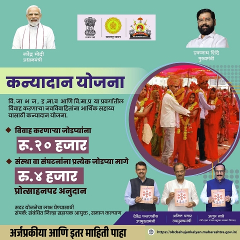 महाराष्ट्र सरकारकडून मुलींच्या विवाहासाठी १ लाख रुपयांचे अनुदान, जाणून घ्या संपूर्ण प्रक्रिया!